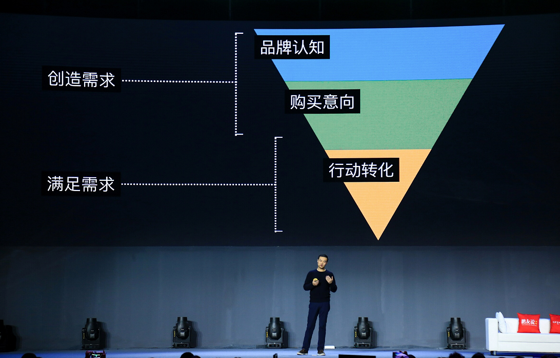 200人创收400亿美金 Facebook广告业务的极简主义解码